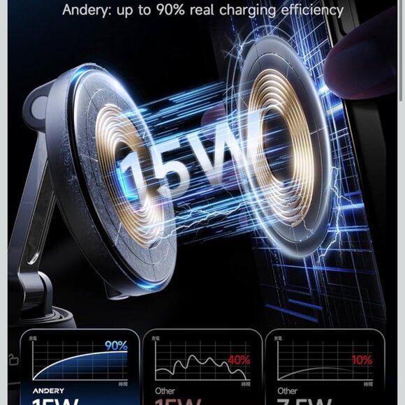 Only for iPhone Magsafe Car Mount Charger [15W Wireless Faster Charging, 78+LBS - Picture 3 of 8